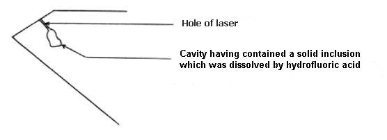 Drilling laser